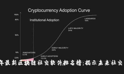 2023年最新区块链社交软件排名榜：揭示未来社交的趋势