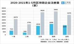 探究tpWallet中的资金消失原