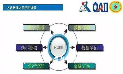 如何解决tpWallet中薄饼交易所无法打开的问题