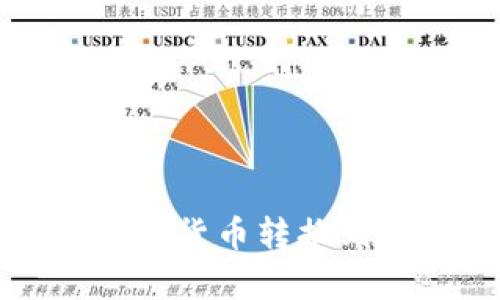 如何将博饼钱包的数字货币转换到tpWallet: 完整指南