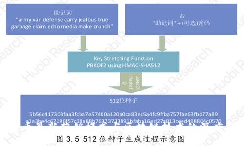 比特币最新营销模式与区块链技术的深度融合