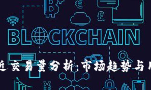 tpWallet最近交易量分析：市场趋势与用户行为探究
