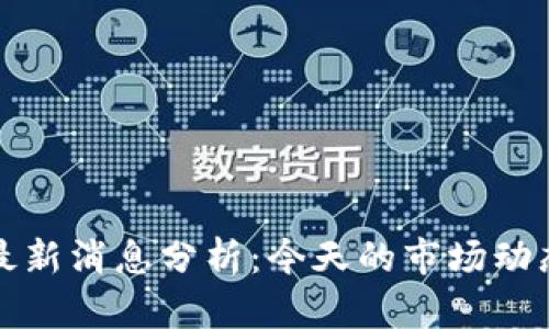 区块链涨幅最新消息分析：今天的市场动态与未来趋势