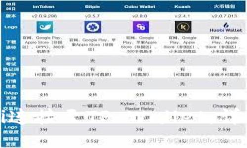 如何将HecoFi连接至TP Wallet：详细指南与技巧
