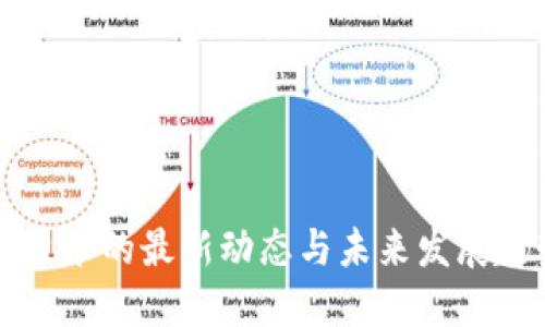 区块链技术的最新动态与未来发展趋势探讨