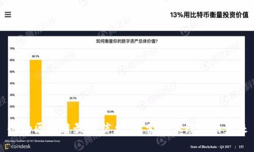 德勤区块链最新信息：探索数字经济的未来