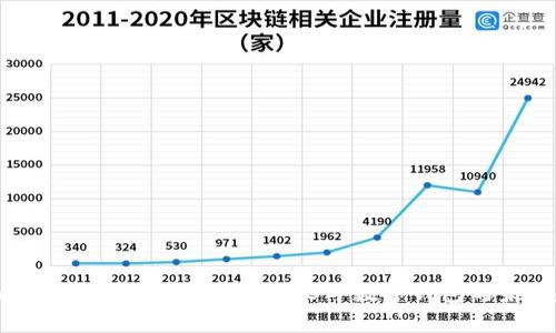 全面解析付盼tpWallet：2023年数字钱包的未来趋势