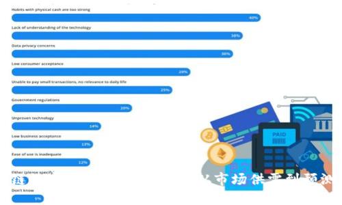 区块链数字币涨跌机制解析：从市场供需到预测分析