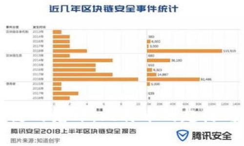 区块链的先锋：比特币的起源与未来