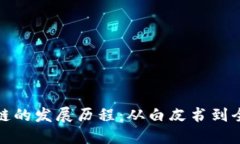 比特币区块链的发展历程
