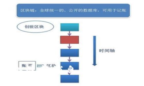 区块链何英琪最新消息：行业动态与未来展望