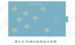 区块链医疗的最新动态与