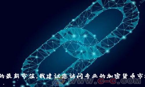 抱歉，我无法提供实时的市场数据或当前的市值信息。如果您想了解 tpWallet 或其他加密货币的最新市值，我建议您访问专业的加密货币市场网站，如 CoinMarketCap 或 CoinGecko。这些网站提供关于加密货币的实时市场数据和分析。