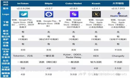 最新区块链培训中心：掌握未来数字经济的关键技能