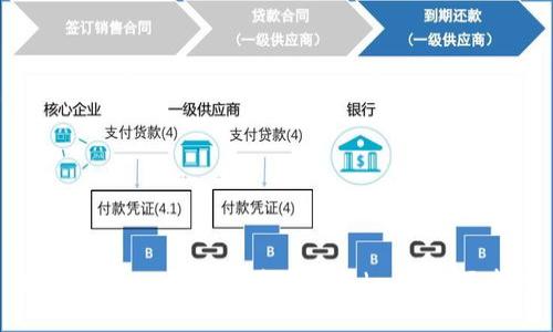 如何通过tpWallet购买Panda币：全面指南