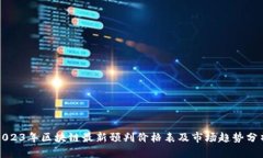 2023年区块链最新预判价格