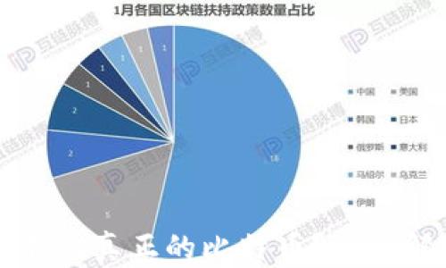 
区块链是不是真正的比特币？深度解析与解答