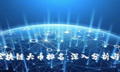 2023年区块链大币排名：深