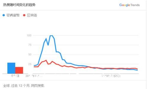 区块链与比特币的起源与发展：从概念到应用的全景探索