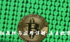 比特币区块链原理与应用