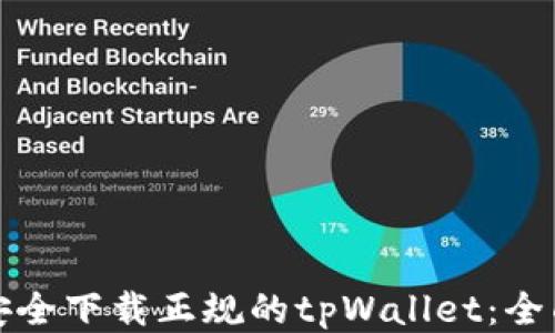 
如何安全下载正规的tpWallet：全面指南