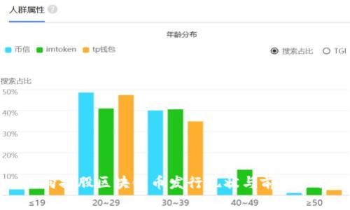 万向控股区块链币发行现状与前景分析