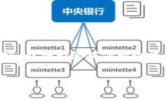 注意：由于您的请求涉及