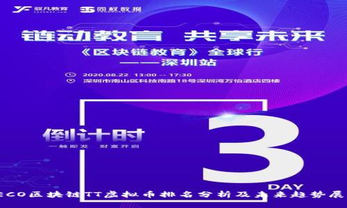 TECO区块链TT虚拟币排名分析及未来趋势展望