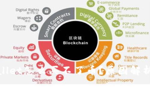 : 今天tpWallet怎么买不了币？原因解析与解决方案