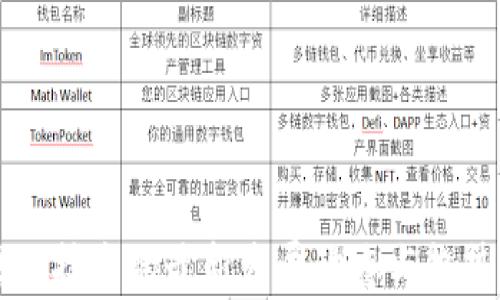
区块链技术的最新发展动态与趋势分析