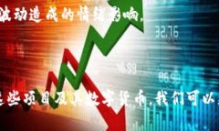   区块链30项目的热门数字