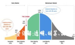 中币网区块链交易所手续