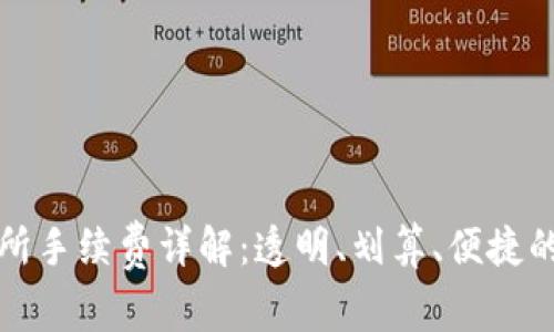 中币网区块链交易所手续费详解：透明、划算、便捷的数字资产交易体验