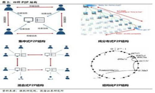 全面解析tpWallet老版本1.3.5的功能与应用
