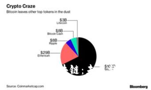 比特币与硅谷区块链：未来科技的交汇点