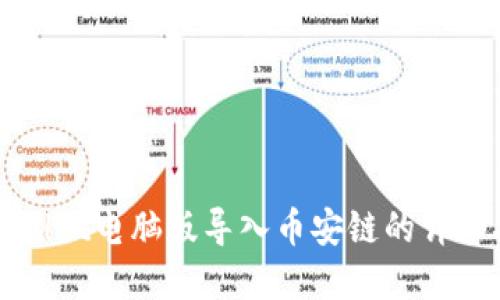 tpWallet电脑版导入币安链的详细指南