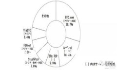 tpWallet下载与使用操作流程