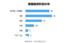 tpWalletHT质押挖矿的全面解