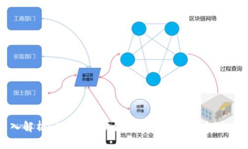 深入解析GTk币：区块链技术的未来与投资前景