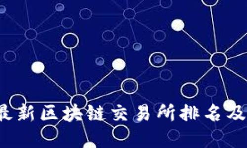 2023年最新区块链交易所排名及使用指南