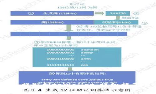 如何将Big币提取到tpWallet：详细指南与实用建议