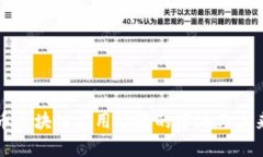 莱特币区块链应用场景的