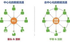 如何在ETHW链上添加TPWall