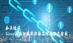 和关键词  Sinoc区块链最新