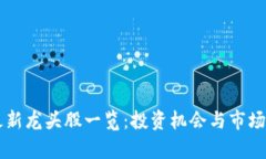 区块链最新龙头股一览：