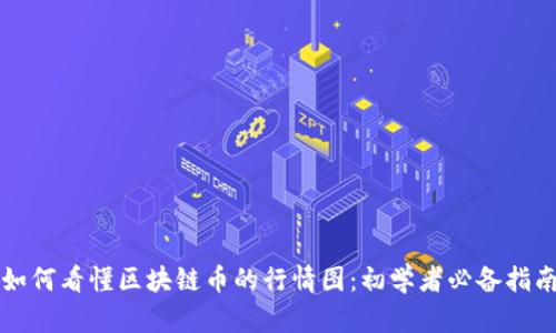 如何看懂区块链币的行情图：初学者必备指南