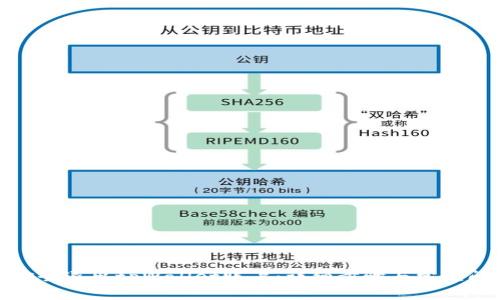: 如何安全退出tpWallet账户：详细步骤与常见问题解答