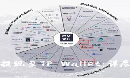 欧易交易所如何提现至TP Wallet：详尽步骤与注意事项