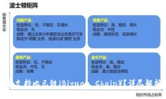 tpWallet是否支持比元链（