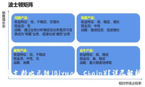 tpWallet是否支持比元链（Biyuan Chain）？详尽解析与用户指南